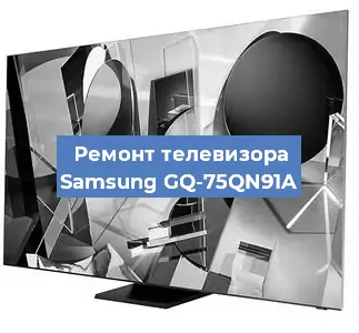 Замена порта интернета на телевизоре Samsung GQ-75QN91A в Перми
